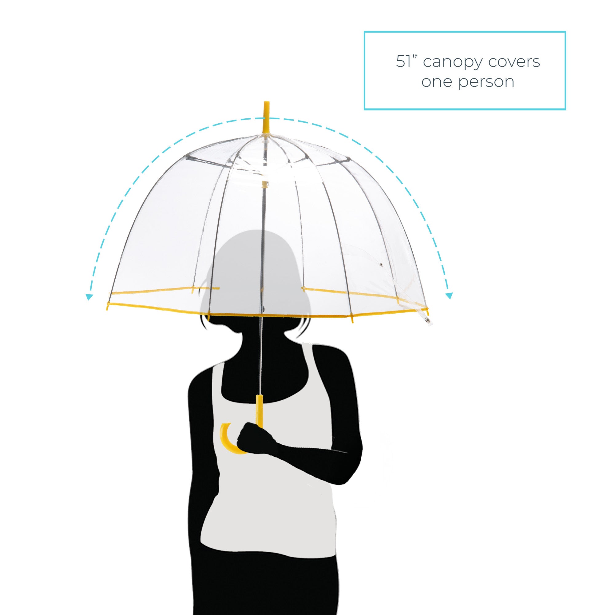 Clear Bubble Umbrella with Colorful Accents - Image 5