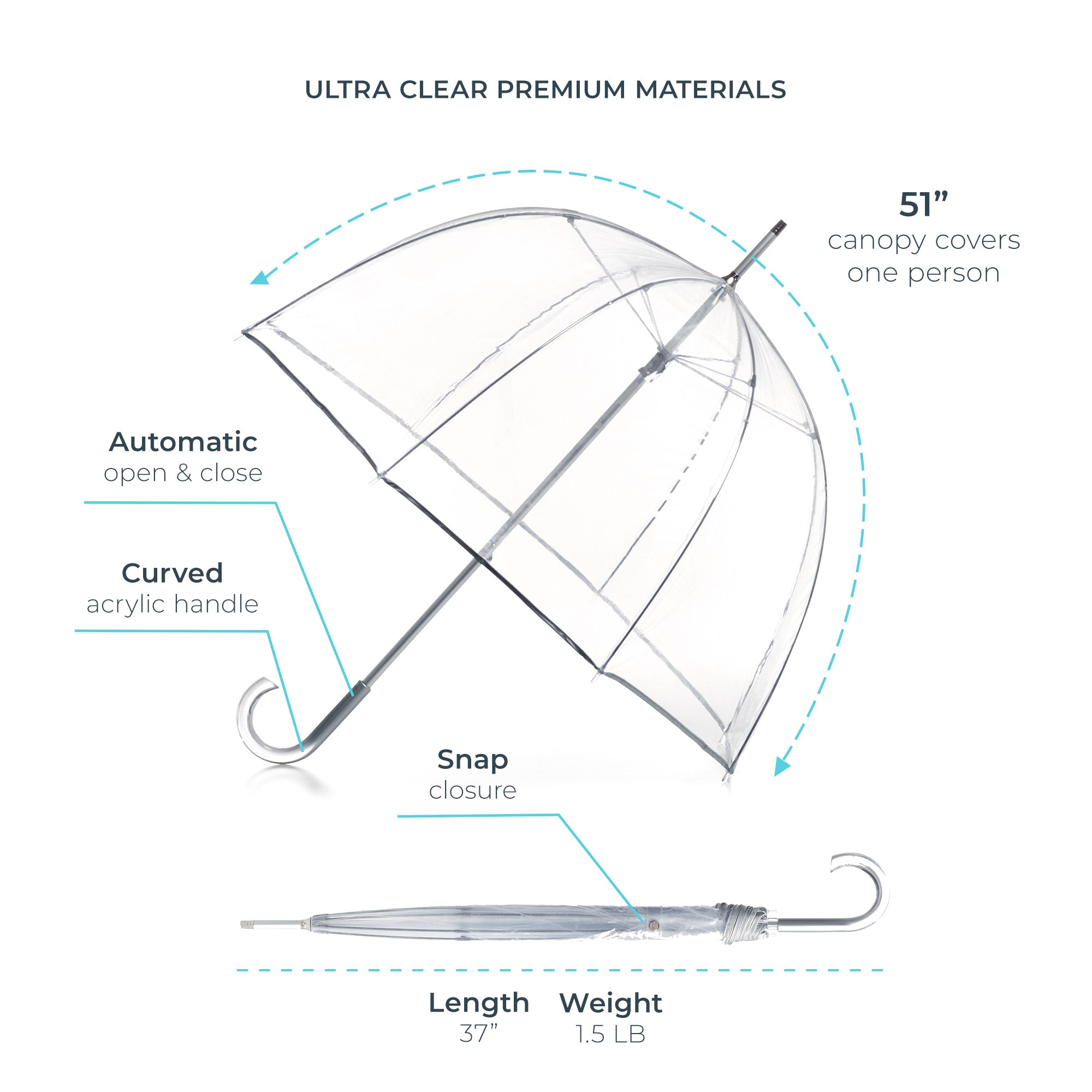 Clear Bubble Umbrella with Clear Acrylic Handle - Image 22