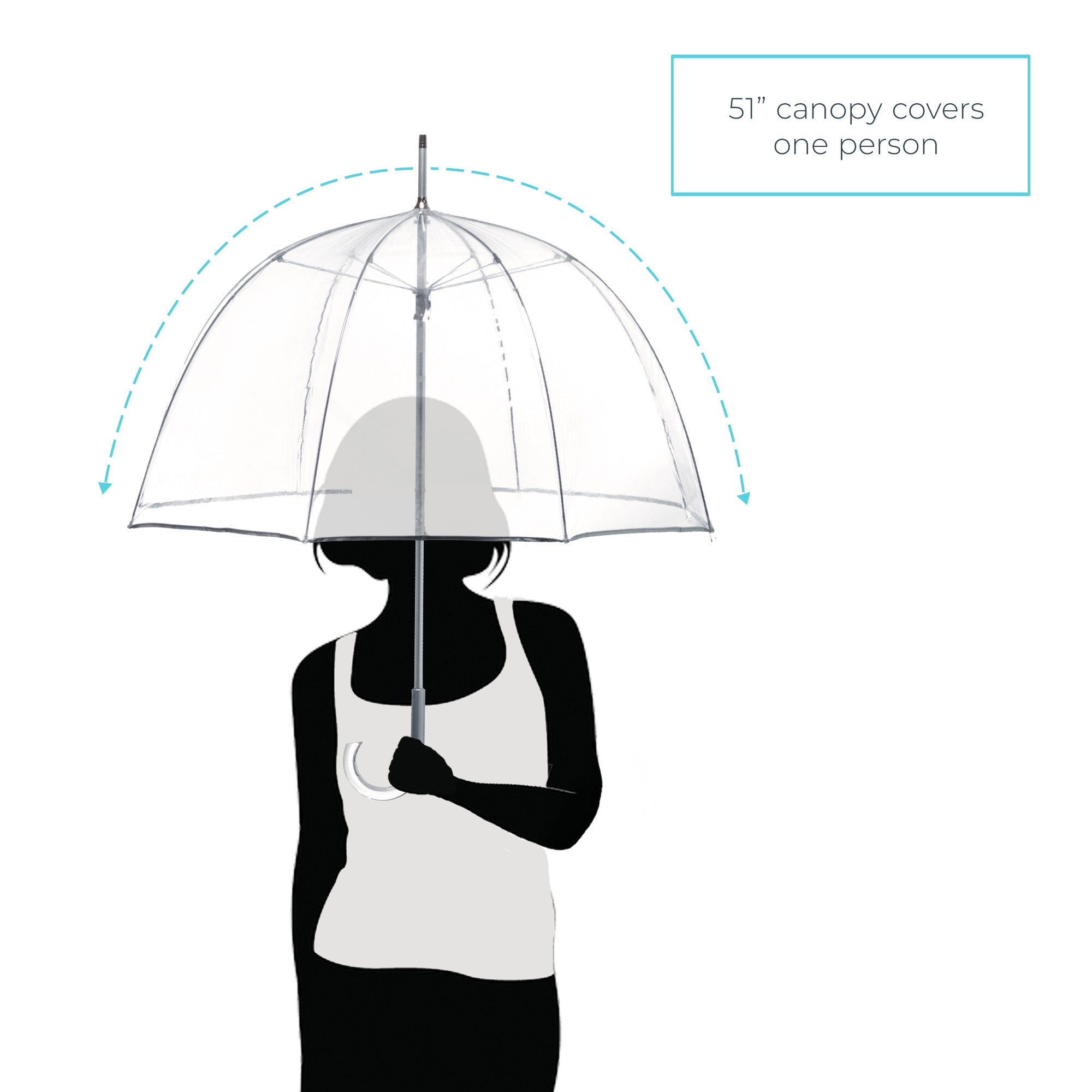 Clear Bubble Umbrella with Clear Acrylic Handle - Image 23