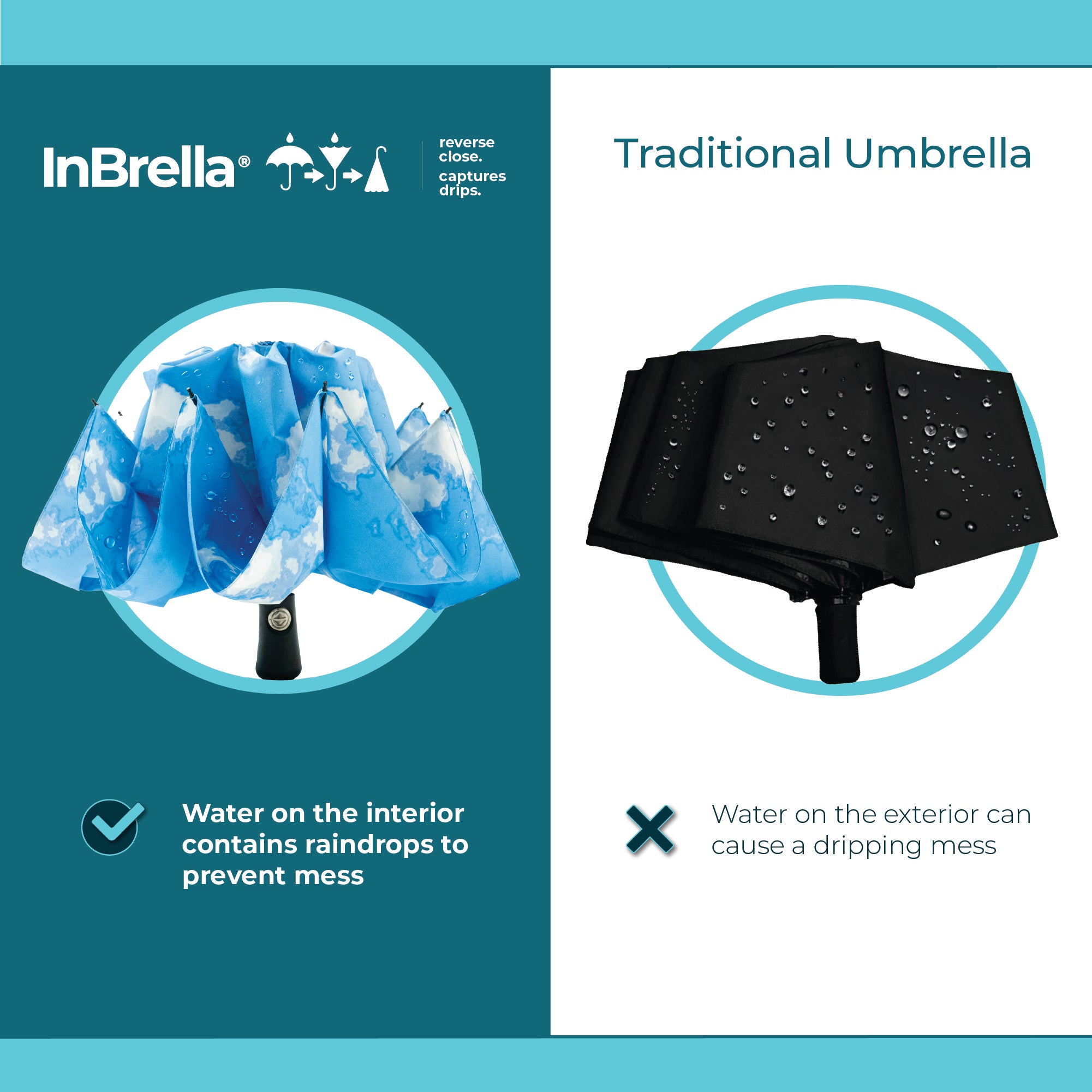 Folding Reverse-Close Umbrella with Wind Protection - Image 15