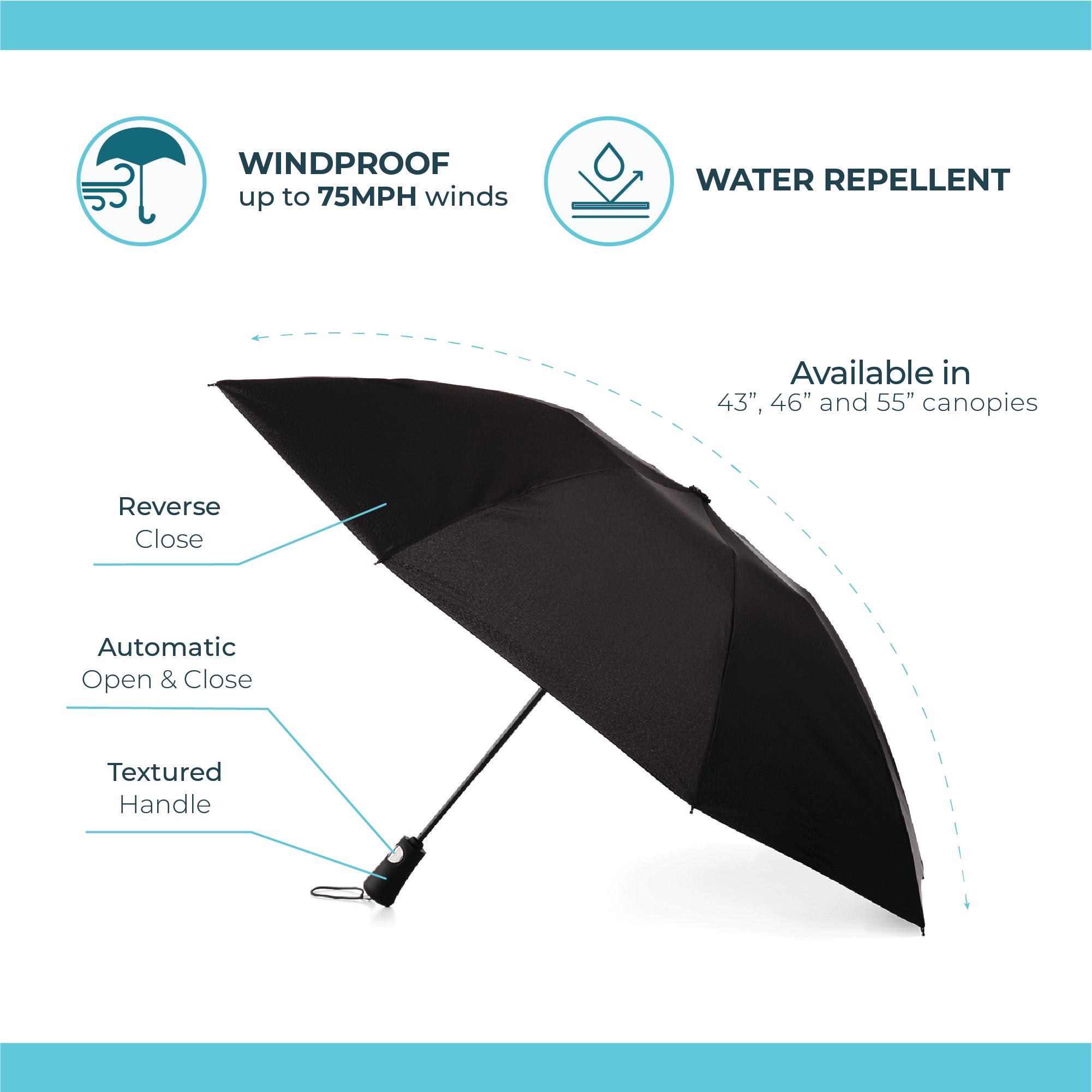 Folding Reverse-Close Umbrella with Wind Protection - Image 5