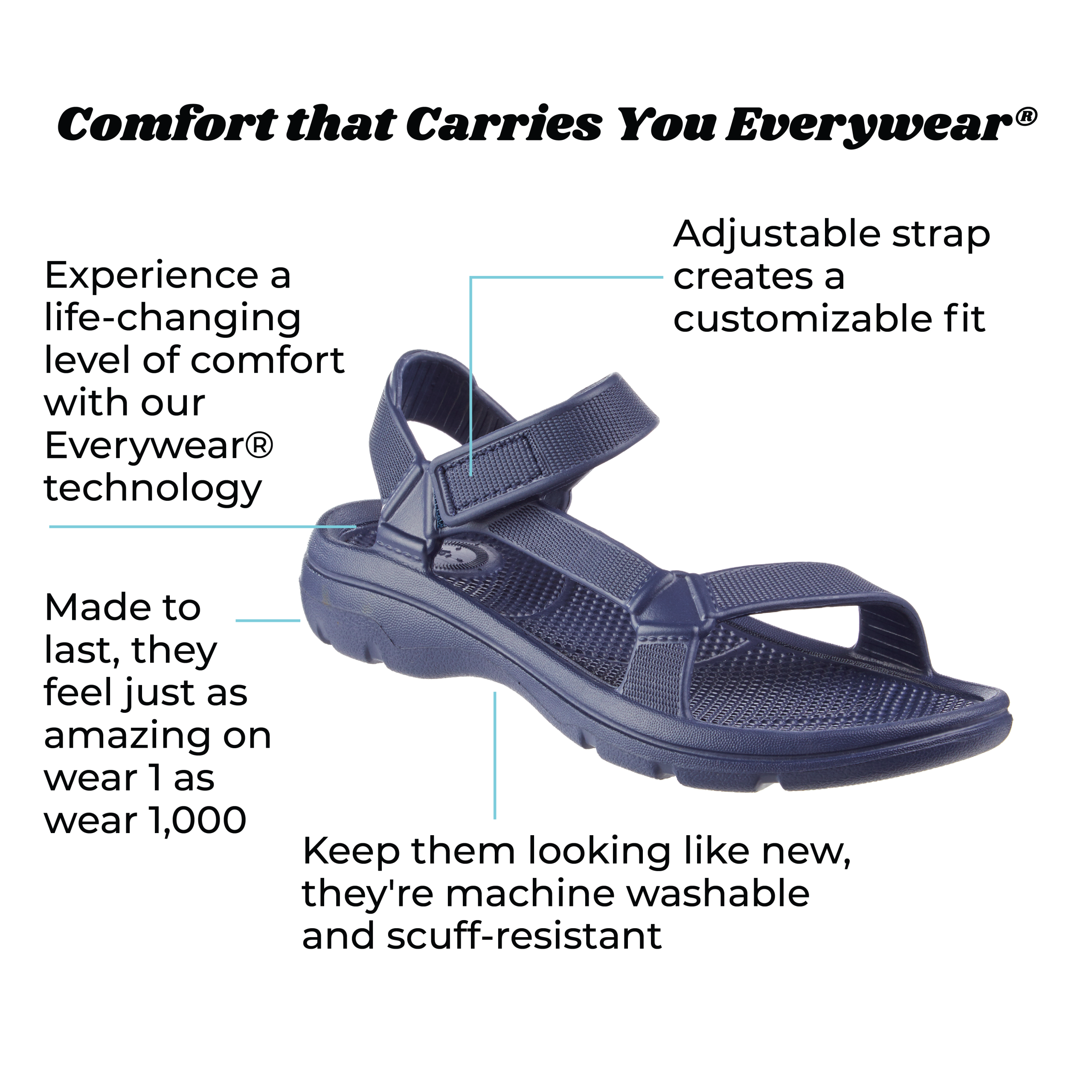 Women's Riley Adjustable Sport Sandal - Image 22