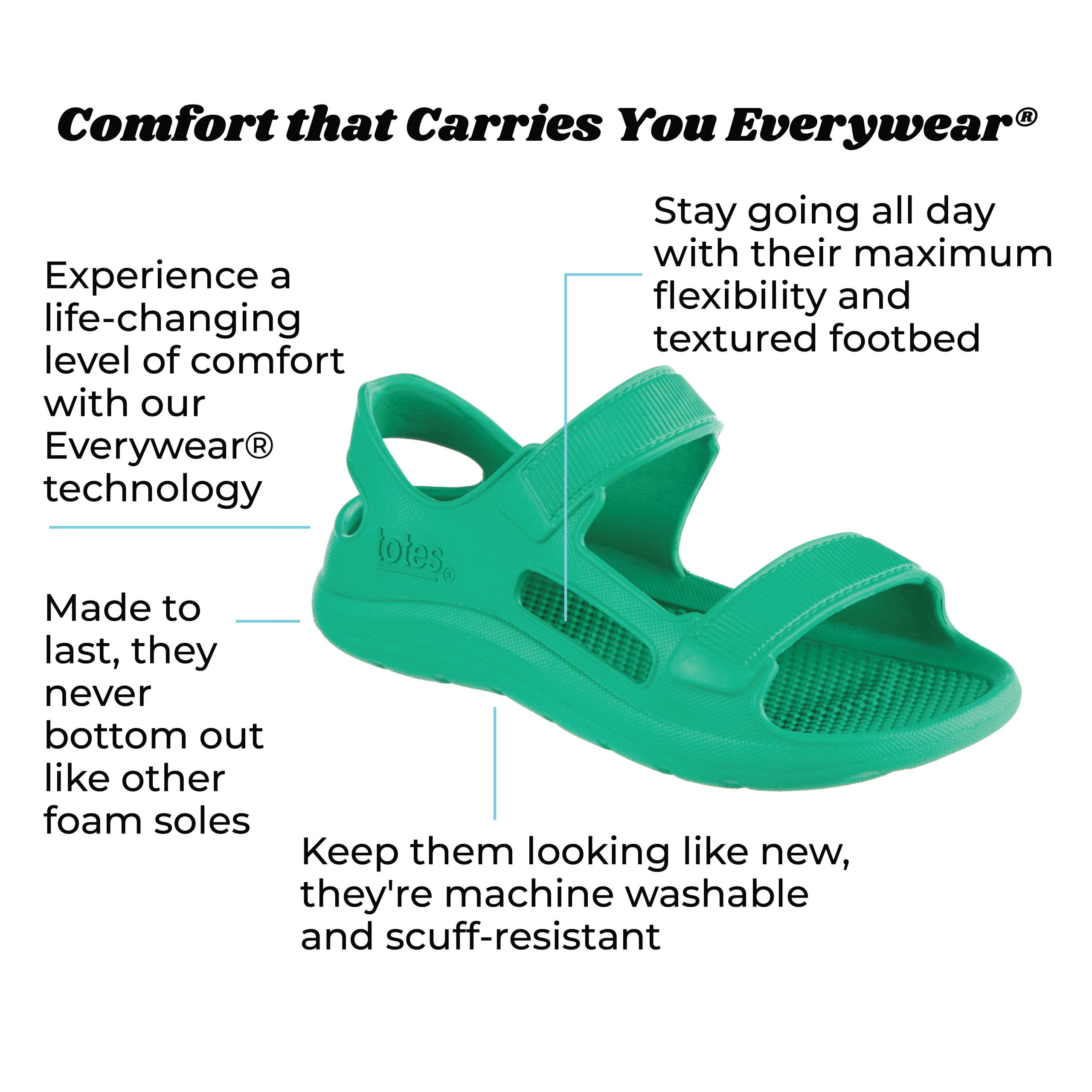 Kid's Riley Sport Sandal - Image 22