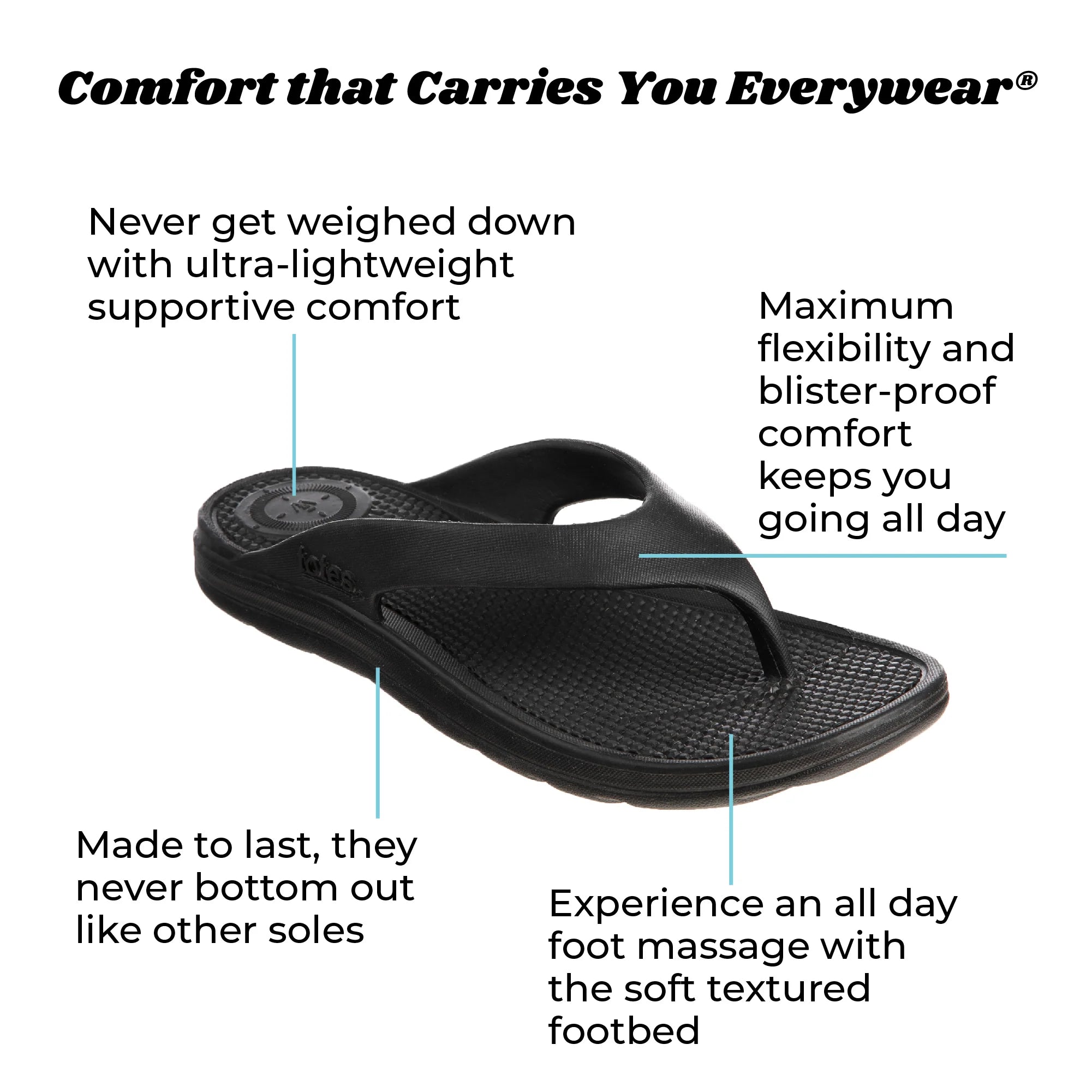 Women's Ara Flip Flop - Image 28