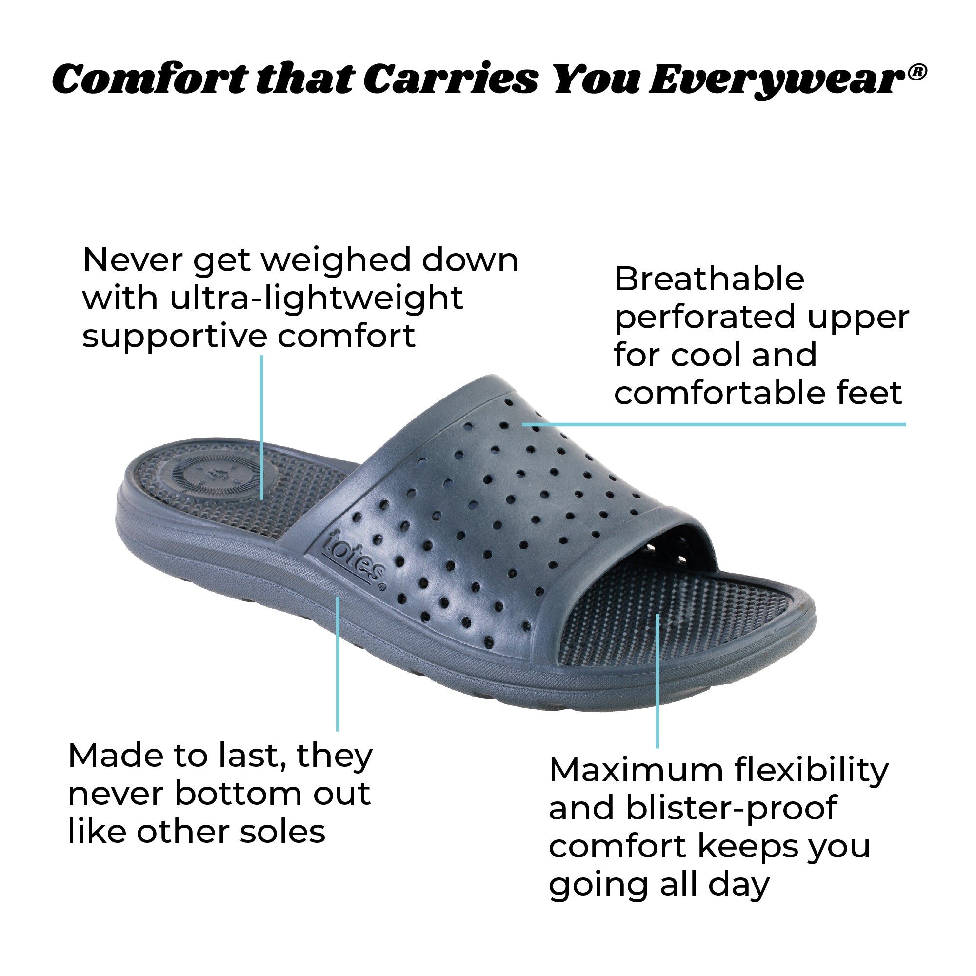 Women's Perforated Slide - Image 22