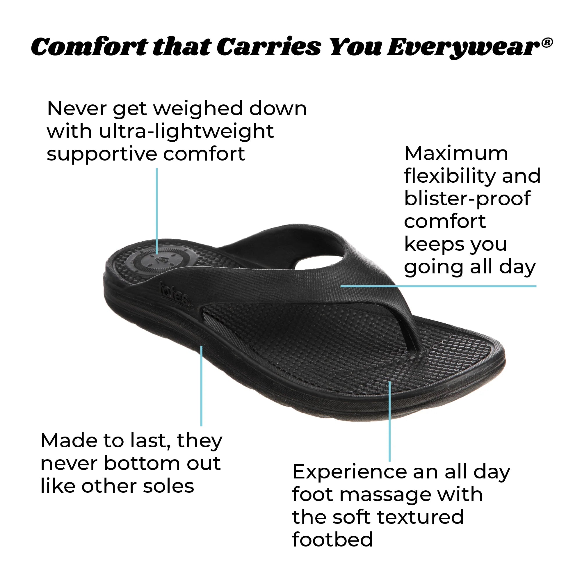 Men's Ara Flip Flop - Image 14