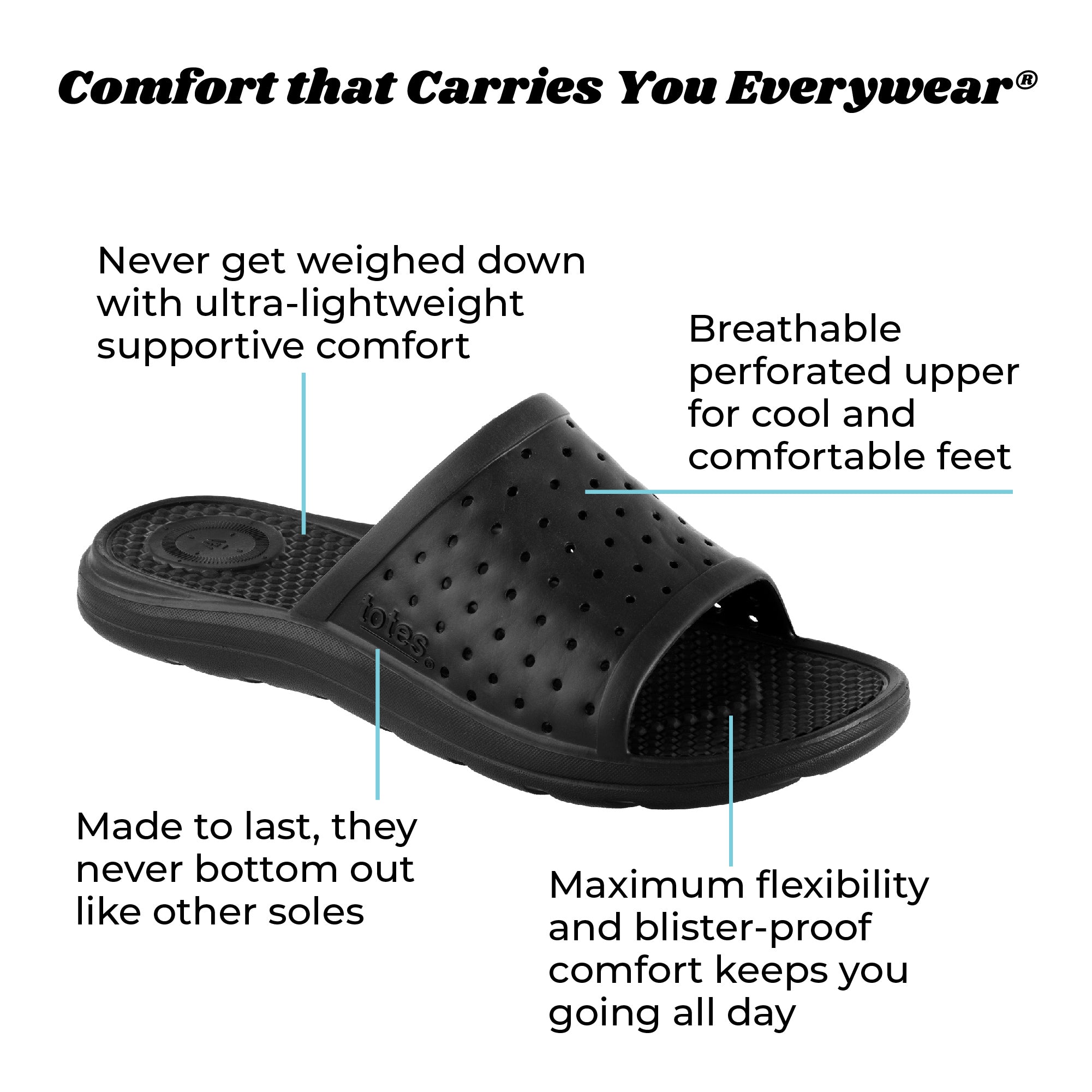 Men's Perforated Slide - Image 6