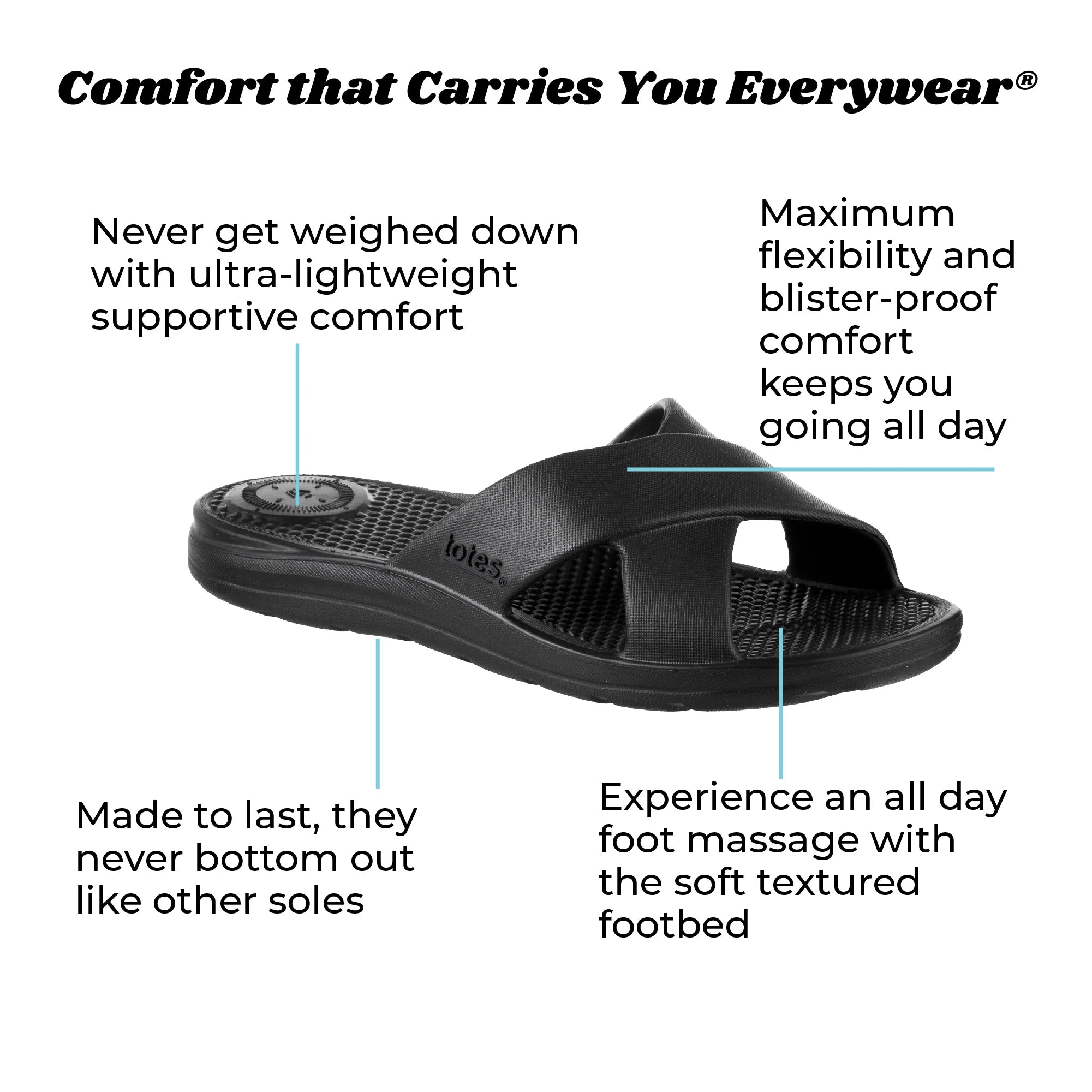 Women's Cross Slide - Image 6