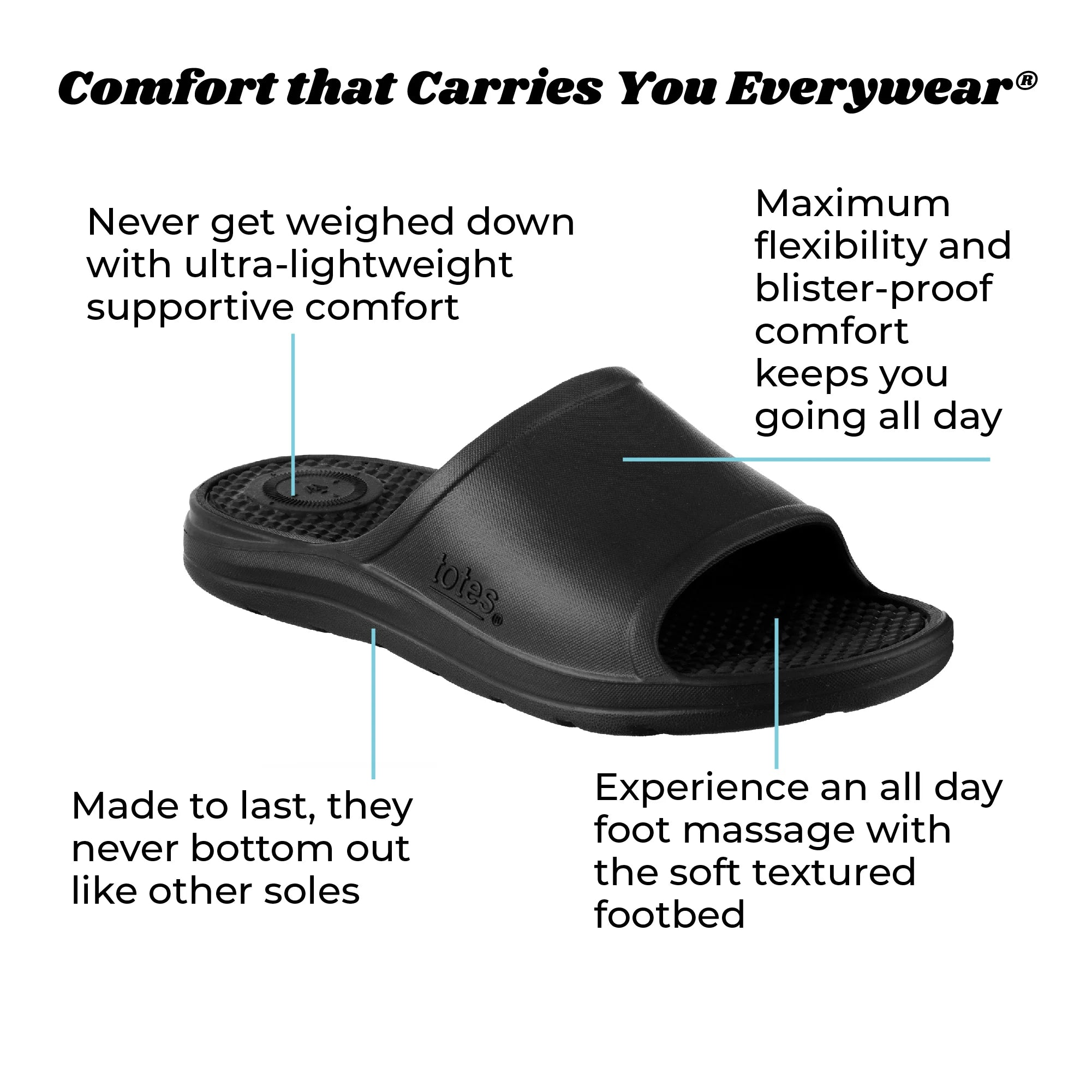 Men's Sport Slide - Image 22