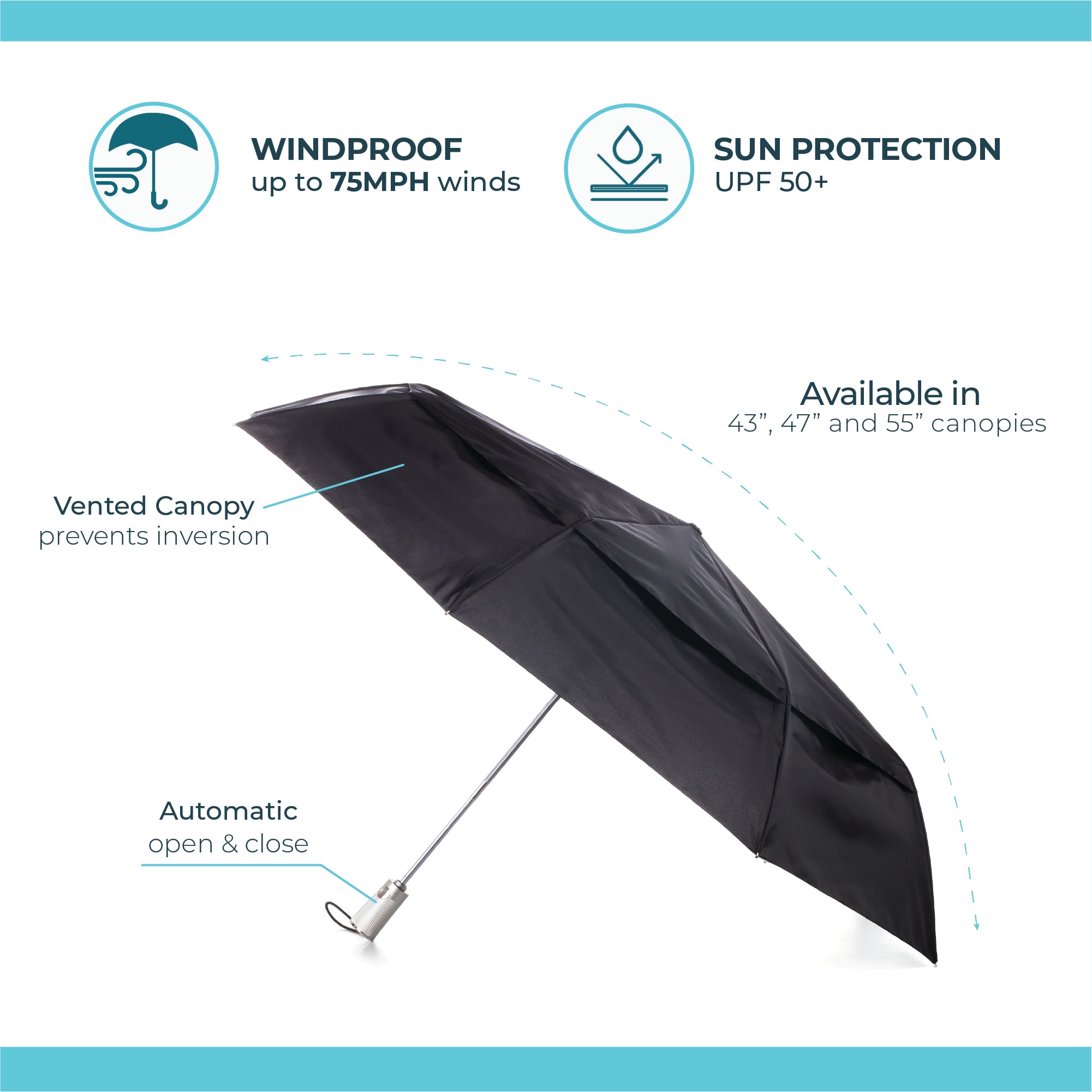 Ultimate Protection Folding Umbrella with Wind & Sun Protection - Image 29